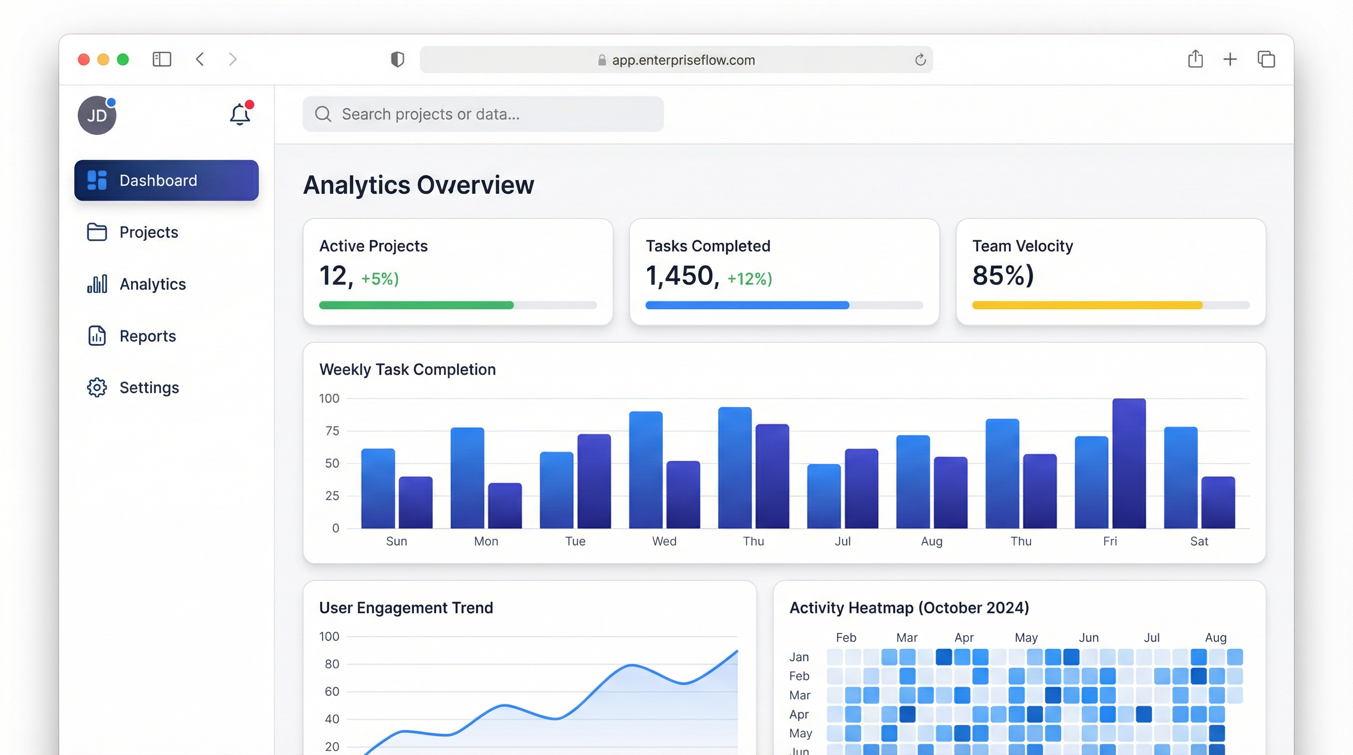 SaaS платформа